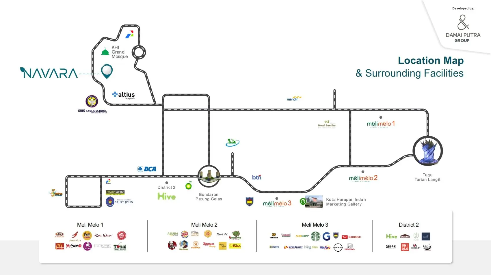 Cluster Navara - Kota Harapan Indah Bekasi (3)